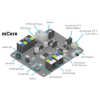 Программируемый контроллер mCore Control Board for mBot - «globural.ru» - Ангарск