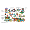 Конструктор Lego Duplo Планета STEAM - «globural.ru» - Ангарск