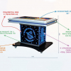 Интерактивный мультимедийный стол «Laser edu» 43” - «globural.ru» - Ангарск