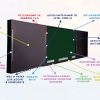 Интерактивная система "Smart School Board 86" - «globural.ru» - Ангарск