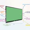 Интерактивная панель "Smart School Board 86" - «globural.ru» - Ангарск