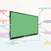 Интерактивная панель "Smart School Board 98" - «globural.ru» - Ангарск