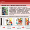 Интерактивное учебное пособие. ОБЖ. Основы безопасности личности, общества, государства - «globural.ru» - Ангарск