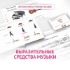 Слушание музыки. 1 класс. Выразительные средства музыки - «globural.ru» - Ангарск