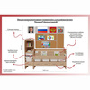 Уголок патриотического воспитания для дошкольников "Россия" Стандартный - «globural.ru» - Ангарск