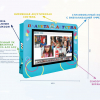 Интерактивная визитная карточка «Детский сад» 32” standart - «globural.ru» - Ангарск