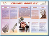 Стенды для кабинета физики - «globural.ru» - Ангарск