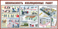 Стенд "Безопасность изоляционных работ" - «globural.ru» - Ангарск
