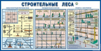 Стенд "Строительные леса" - «globural.ru» - Ангарск