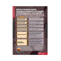 ОБЖ Основы безопасности жизнедеятельности (комплект таблиц) - «globural.ru» - Ангарск