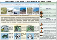 Комплект плакатов "Горная подготовка" - «globural.ru» - Ангарск