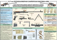 Комплект плакатов "Снайперская подготовка" - «globural.ru» - Ангарск