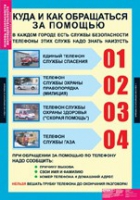 ОБЖ Основы безопасности жизнедеятельности 1 - 4 класс (комплект таблиц) - «globural.ru» - Ангарск