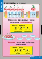 Математика Умножение и деление (комплект таблиц) - «globural.ru» - Ангарск