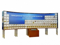 Интерактивный наглядно-демонстрационный комплекс "Периодическая таблица химических элементов Д.И. Менделеева" с натуральными образцами - «globural.ru» - Ангарск