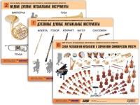 Комплект таблиц "Мир музыки. Инструменты симфонического оркестра" (8 таблиц, формат А2, ламинированный) - «globural.ru» - Ангарск