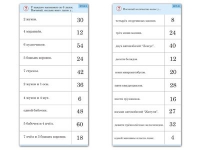 Комплект карточек (10) "Обучающий калейдоскоп. Умножение на 3, 4 и 6" - «globural.ru» - Ангарск