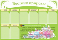 Стенд "Вестник природы" (вариант 4) - «globural.ru» - Ангарск