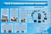 Стенд "Всё о компьютерной технике" - «globural.ru» - Ангарск
