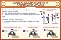 Стенд "ТБ при опиливании металла" - «globural.ru» - Ангарск