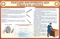 Стенд "Режущие инструменты для рубки и их заточки" - «globural.ru» - Ангарск