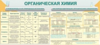 Стенд "Органическая химия" - «globural.ru» - Ангарск