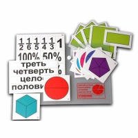Набор для изучения простых дробей. Составление целого из частей (раздаточный) - «globural.ru» - Ангарск