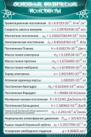 Стенд "Основные физические константы" - «globural.ru» - Ангарск