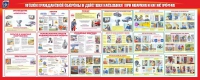 Стенд "Уголок гражданской обороны и действия населения в ЧС" - «globural.ru» - Ангарск