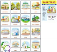 Раздаточные карточки "Наш город" - «globural.ru» - Ангарск