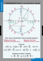 Математика Тригонометрические функции (комплект таблиц) - «globural.ru» - Ангарск
