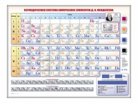 Электронно-справочная информационная таблица Д. И. Менделеева, адаптивная, с сенсорным пультом управления и планшетом со шрифтом Брайля (химия) - «globural.ru» - Ангарск