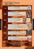 История. История средних веков 6 класс (комплект таблиц) - «globural.ru» - Ангарск