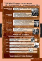 История. Новая история 8 класс (комплект таблиц) - «globural.ru» - Ангарск