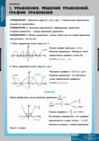Математика Уравнения. Графическое решение уравнений (комплект таблиц) - «globural.ru» - Ангарск