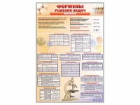 Стенд "Формулы для решения задач по химии" - «globural.ru» - Ангарск