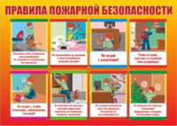 Стенд "Правила пожарной безопасности" - «globural.ru» - Ангарск