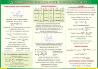 Таблица Дифференциальное исчисление 1000*1400 винил - «globural.ru» - Ангарск