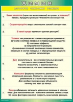 Таблица Алгоритм описания реакции 1000*1400 винил - «globural.ru» - Ангарск