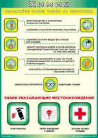 Таблица Выполняйте опыты только по инструкции 1000*1400 винил - «globural.ru» - Ангарск
