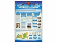 Стенд "Государственное устройство Российской Федерации" - «globural.ru» - Ангарск