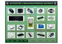 Электрифицированный информационный стенд-тренажер "Устройство и функционирование ноутбука" с функцией контроля и обучения - «globural.ru» - Ангарск