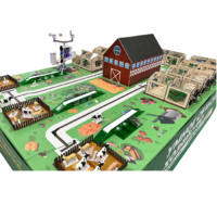 Полигон для моделирования умного сельского хозяйства - «globural.ru» - Ангарск