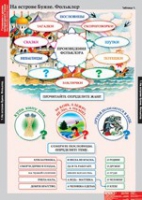 Литературное чтение 3 класс (комплект таблиц) - «globural.ru» - Ангарск