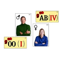 Модель-аппликация "Генетика групп крови" (ламинированная) - «globural.ru» - Ангарск
