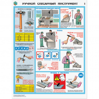 Плакаты "Ручной слесарный инструмент" - «globural.ru» - Ангарск