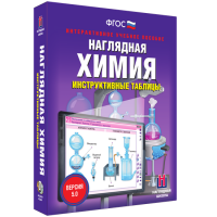 Наглядная Химия. Инструктивные таблицы - «globural.ru» - Ангарск