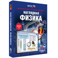 Наглядная физика. 7 класс - «globural.ru» - Ангарск