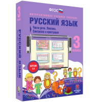Русский язык 3 класс. Части речи. Лексика. Синтаксис и пунктуация - «globural.ru» - Ангарск