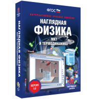 Наглядная физика. МКТ и термодинамика - «globural.ru» - Ангарск